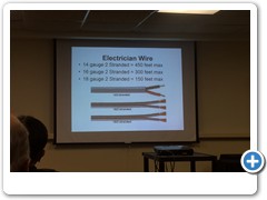 Hunter Douglas Electrical Wire Gauge